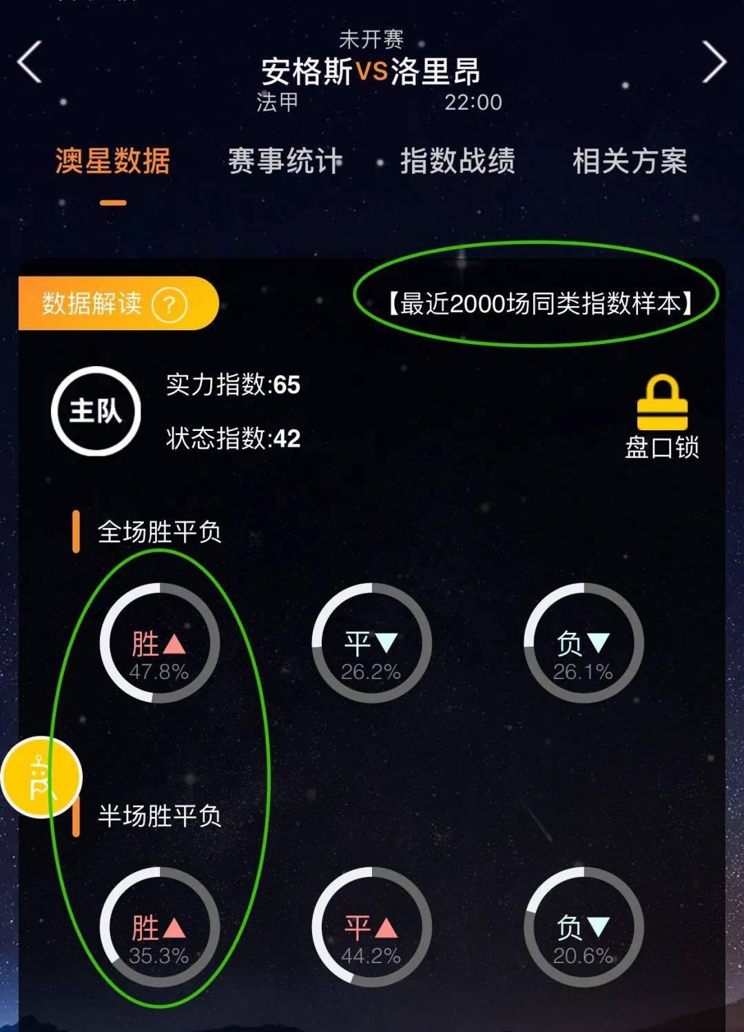 动有了足够